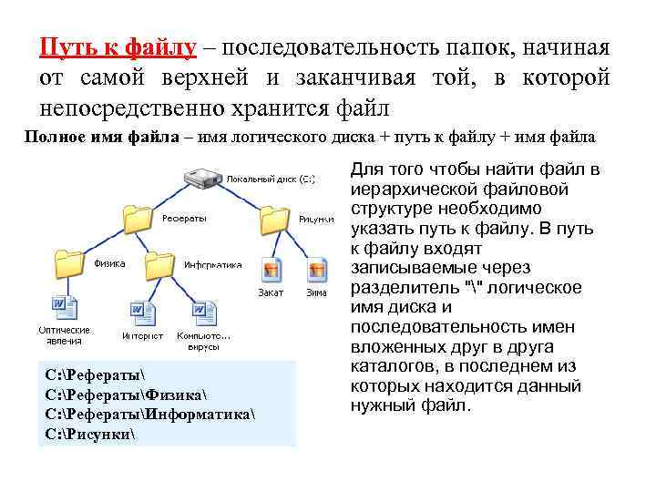 Путь к файлу – последовательность папок, начиная от самой верхней и заканчивая той, в
