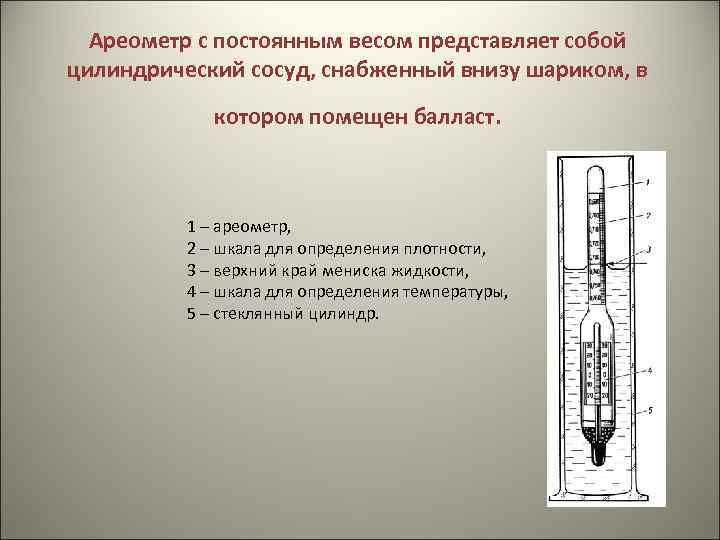 Как мерить плотность ареометром