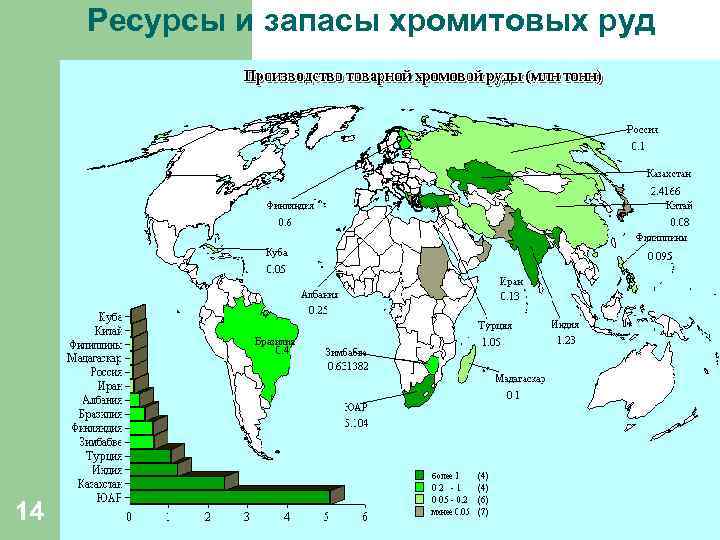 Ресурсы и запасы хромитовых руд 14 