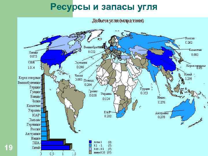  Ресурсы и запасы угля 19 