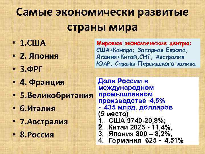 Самые экономически развитые страны мира • • 1. США 2. Япония 3. ФРГ 4.