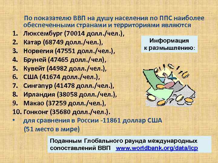  По показателю ВВП на душу населения по ППС наиболее обеспеченными странами и территориями