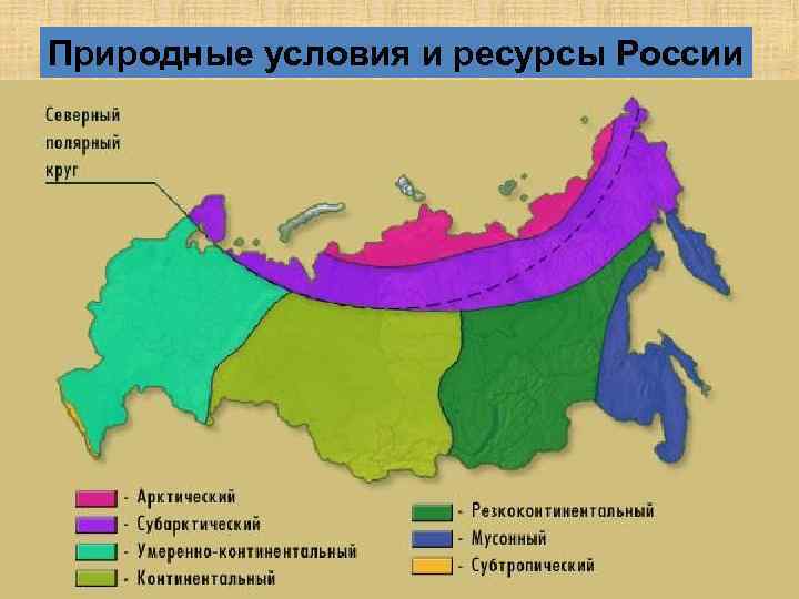 Природные условия и ресурсы России 