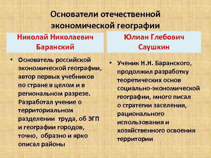 Основатели отечественной экономической географии Николай Николаевич Баранский Юлиан Глебович Саушкин • Основатель российской •
