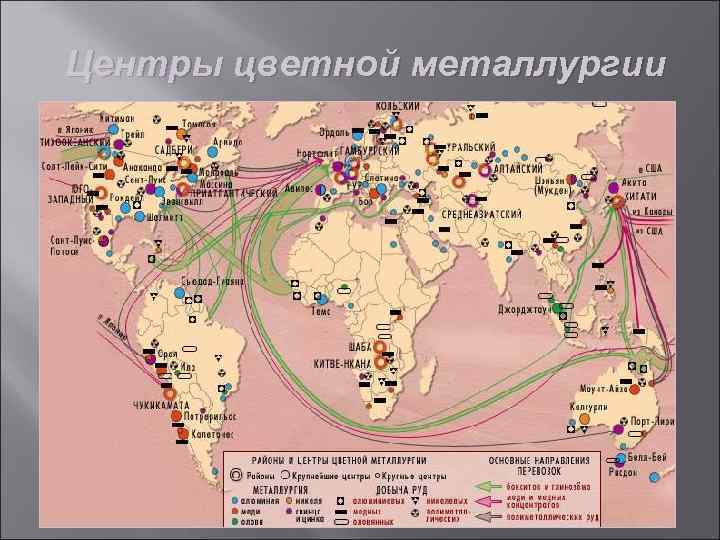 Центры цветной металлургии 