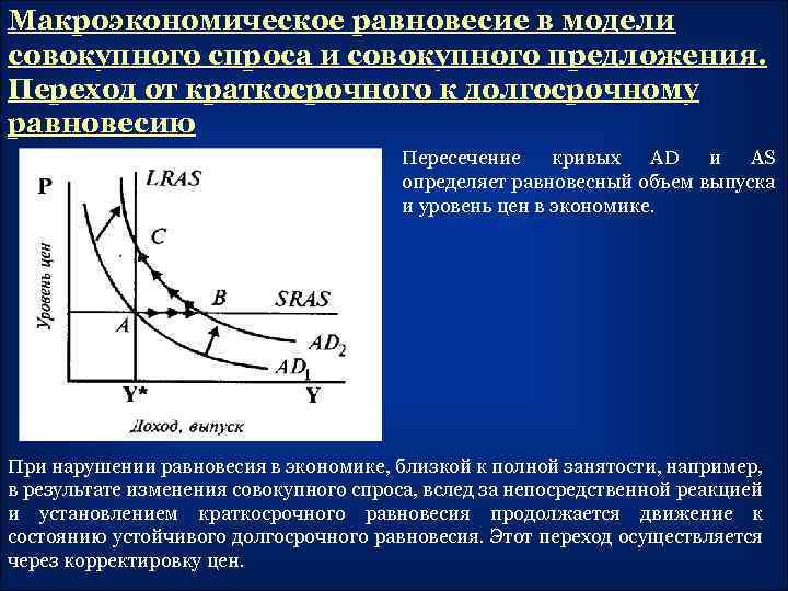 Q при изменении