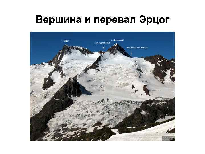 Вершина и перевал Эрцог 