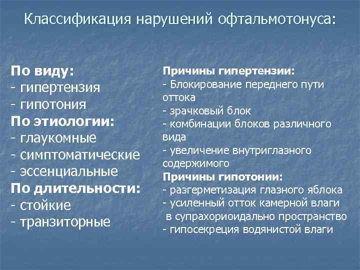 Классификация нарушений офтальмотонуса: По виду: - гипертензия - гипотония По этиологии: - глаукомные -