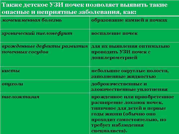 Также детское УЗИ почек позволяет выявить такие опасные и неприятные заболевания, как: мочекаменная болезнь