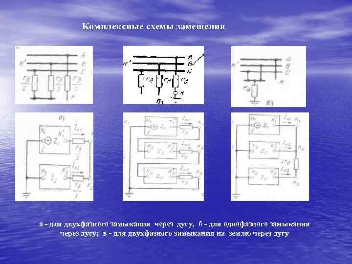 Комплексные схемы замещения а - для двухфазного замыкания через дугу, б - для однофазного