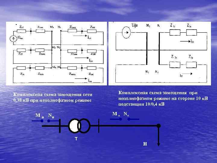 Комплексная схема замещения сети 0, 38 к. В при неполнофазном режиме М в Комплексная