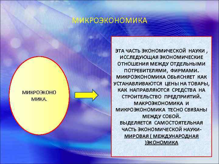 МИКРОЭКОНОМИКА МИКРОЭКОНО МИКА. ЭТА ЧАСТЬ ЭКОНОМИЧЕСКОЙ НАУКИ , ИССЛЕДУЮЩАЯ ЭКОНОМИЧЕСКИЕ ОТНОШЕНИЯ МЕЖДУ ОТДЕЛЬНЫМИ ПОТРЕБИТЕЛЯМИ,