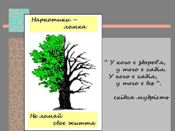Наркотики – ломка “ У кого є здоров’я, у того є надія. У кого