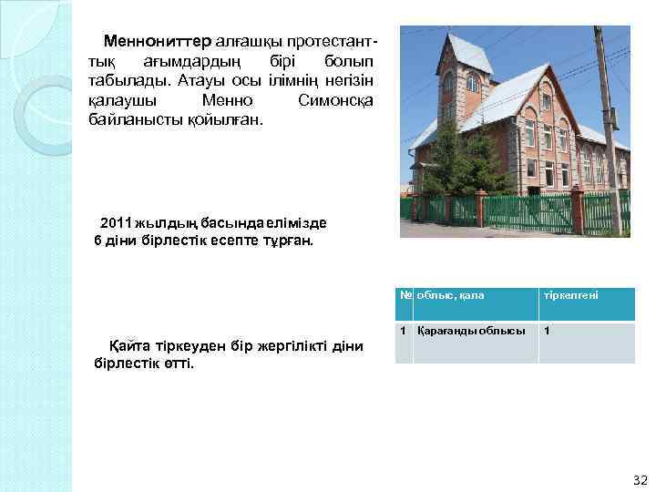 Меннониттер алғашқы протестанттық ағымдардың бірі болып табылады. Атауы осы ілімнің негізін қалаушы Менно Симонсқа