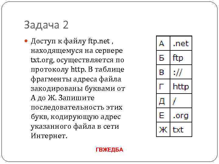 Задача 2 Доступ к файлу ftp. net , находящемуся на сервере txt. org, осуществляется