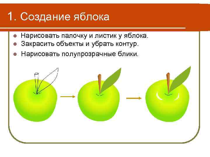 У яблока на рисунке отмечены остатки чего