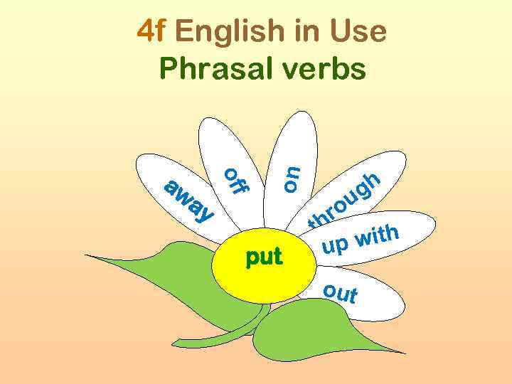 ay off aw on 4 f English in Use Phrasal verbs put gh u