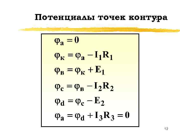 Потенциалы точек контура : 12 