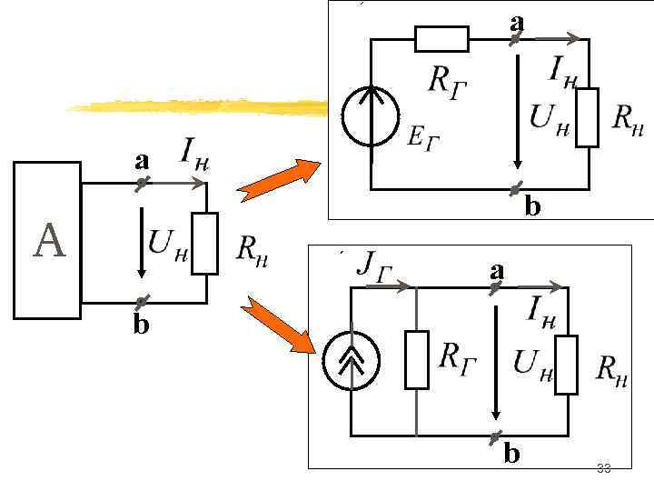 а а b А а b b 33 