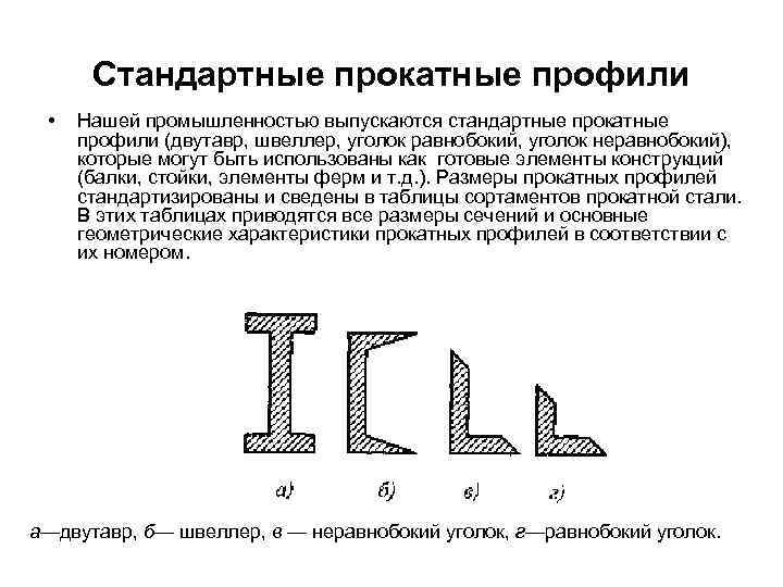 Стандартные прокатные профили • Нашей промышленностью выпускаются стандартные прокатные профили (двутавр, швеллер, уголок равнобокий,