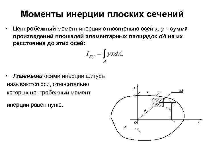 Момент инерции при повороте осей