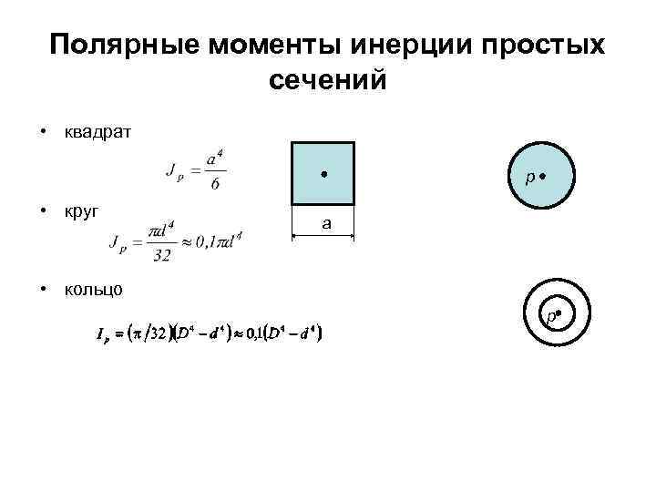 Осевые полярные моменты инерции