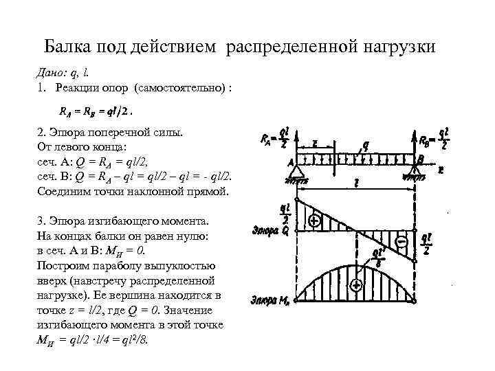 Правильно ли изображены на рисунке направления действия нагрузки на элементы конструкции моста ответ