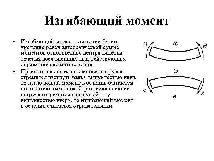 Значения моментов. Изгибающий момент. Изгибающий момент в сечении. Изгибающий момент в сечении с равен. Изгибающий момент в сечении балки.