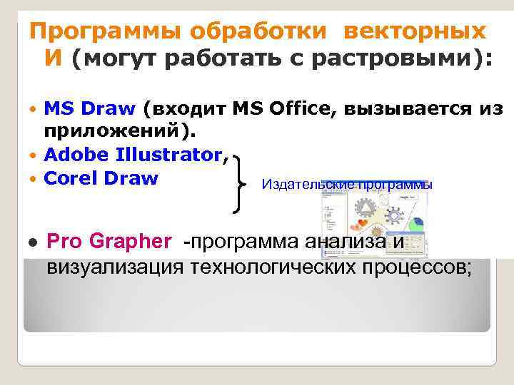 Программы обработки векторных И (могут работать с растровыми): MS Draw (входит MS Office, вызывается