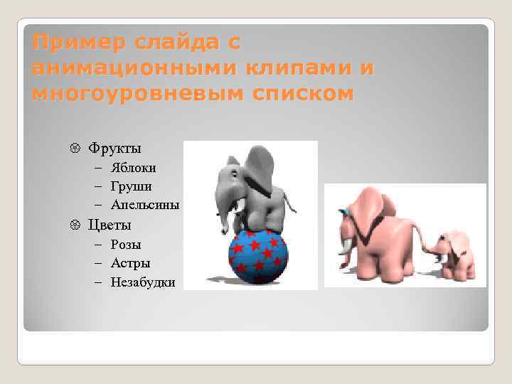 Пример слайда с анимационными клипами и многоуровневым списком { Фрукты – Яблоки – Груши
