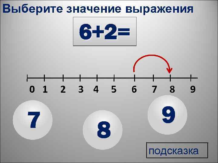 Выберите значение выражения 6+2= 0 1 2 3 4 5 6 7 8 9