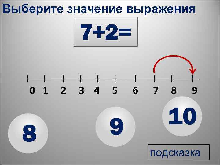 Выберите значение выражения 7+2= 0 1 2 3 4 5 6 7 8 9