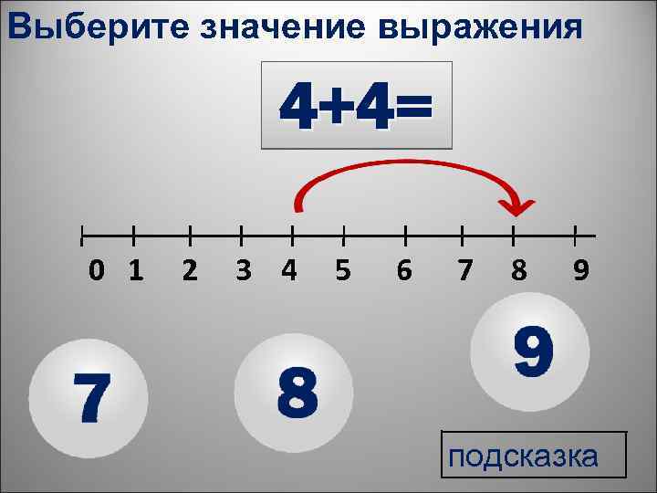 Выберите значение выражения 4+4= 0 1 2 3 4 5 6 7 8 9