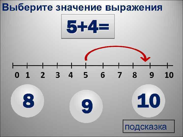 Выберите значение выражения 5+4= 0 1 2 3 4 5 6 7 8 9