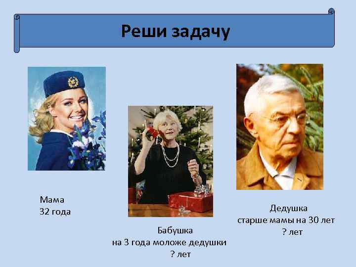 Реши задачу Мама 32 года Бабушка на 3 года моложе дедушки ? лет Дедушка