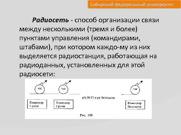 Сибирский федеральный университет Радиосеть способ организации связи между несколькими (тремя и более) пунктами управления