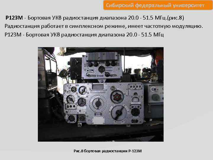 Сибирский федеральный университет Р 123 М Бортовая УКВ радиостанция диапазона 20. 0 51. 5