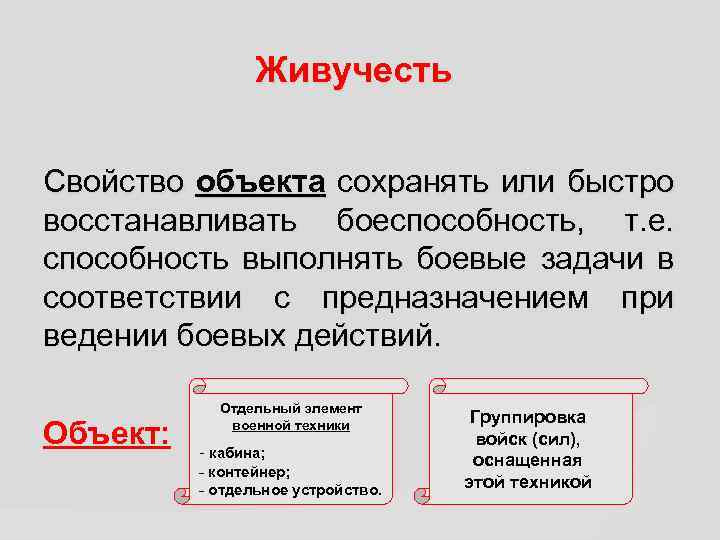 Живучесть Свойство объекта сохранять или быстро восстанавливать боеспособность, т. е. способность выполнять боевые задачи