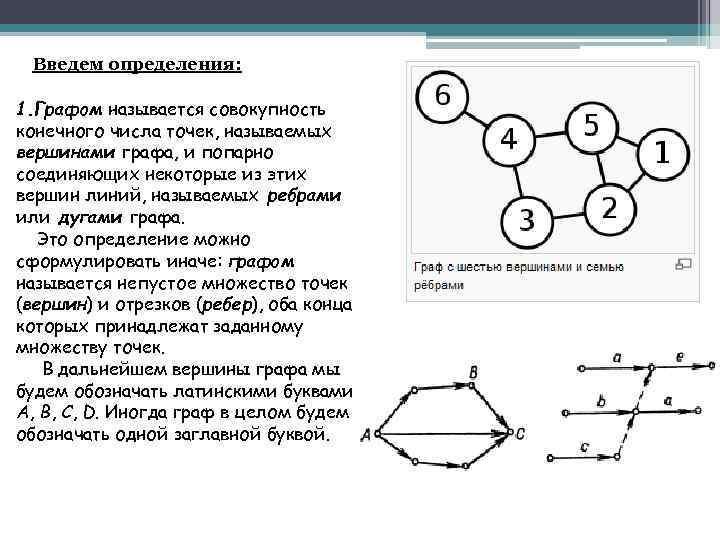 Названия графов