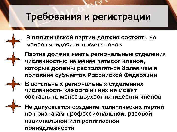 Требования к регистрации В политической партии должно состоять не менее пятидесяти тысяч членов Партия