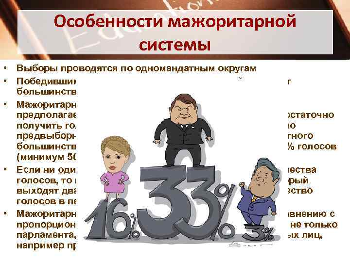 Особенности мажоритарной системы • Выборы проводятся по одномандатным округам • Победившим считается тот кандидат,