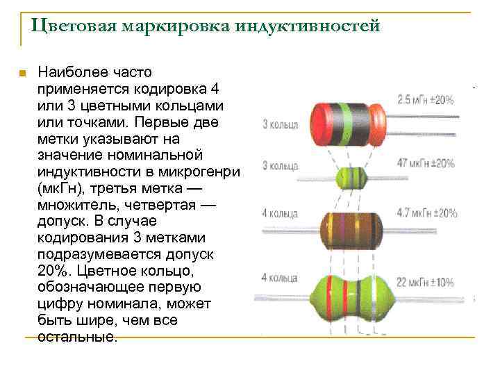 Виды дросселей. Дроссель 100 микрогенри маркировка. Цветовая маркировка катушек индуктивности и дросселей. Таблица маркировки индуктивности. Дроссель с маркировкой 100.