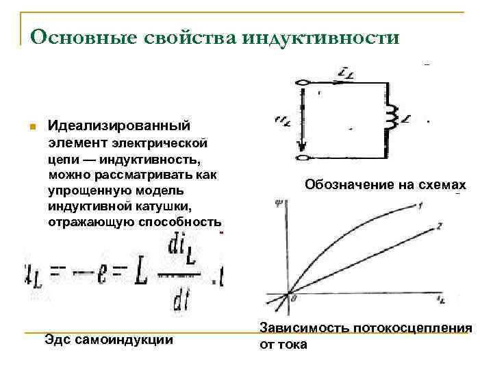 Цепь с индуктивностью схема