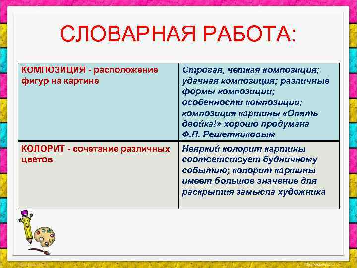 СЛОВАРНАЯ РАБОТА: КОМПОЗИЦИЯ - расположение фигур на картине Строгая, четкая композиция; удачная композиция; различные
