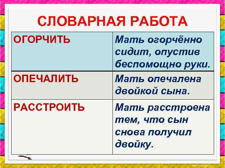 СЛОВАРНАЯ РАБОТА ОГОРЧИТЬ ОПЕЧАЛИТЬ РАССТРОИТЬ Мать огорчённо сидит, опустив беспомощно руки. Мать опечалена двойкой