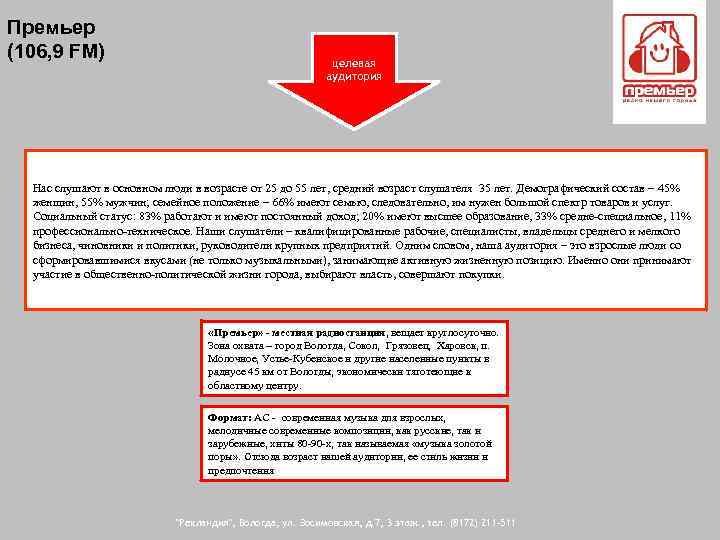Премьер (106, 9 FM) целевая аудитория Нас слушают в основном люди в возрасте от