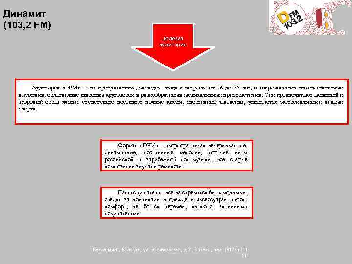 Динамит (103, 2 FM) целевая аудитория Аудитория «DFM» - это прогрессивные, молодые люди в