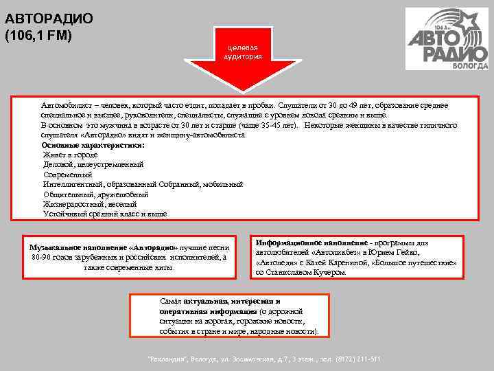АВТОРАДИО (106, 1 FM) целевая аудитория Автомобилист – человек, который часто ездит, попадает в