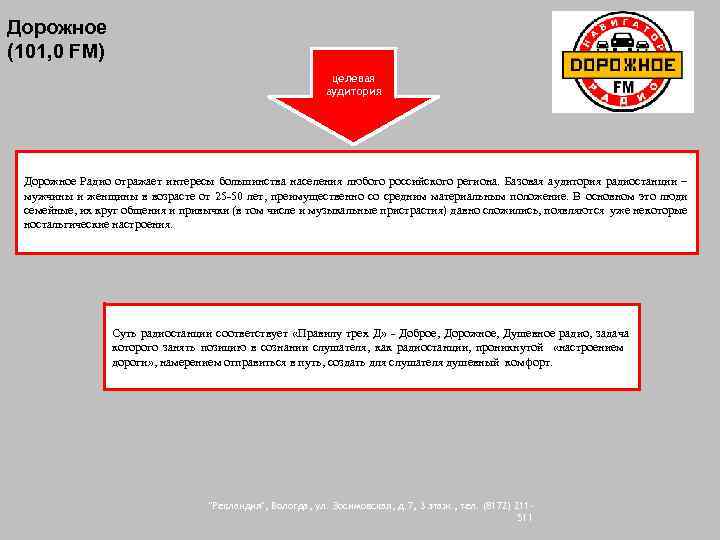 Дорожное (101, 0 FM) целевая аудитория Дорожное Радио отражает интересы большинства населения любого российского