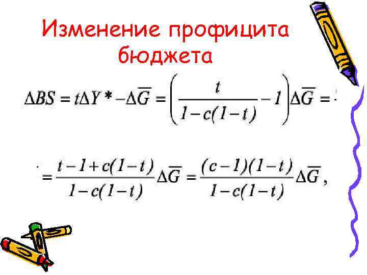 Изменение профицита бюджета 